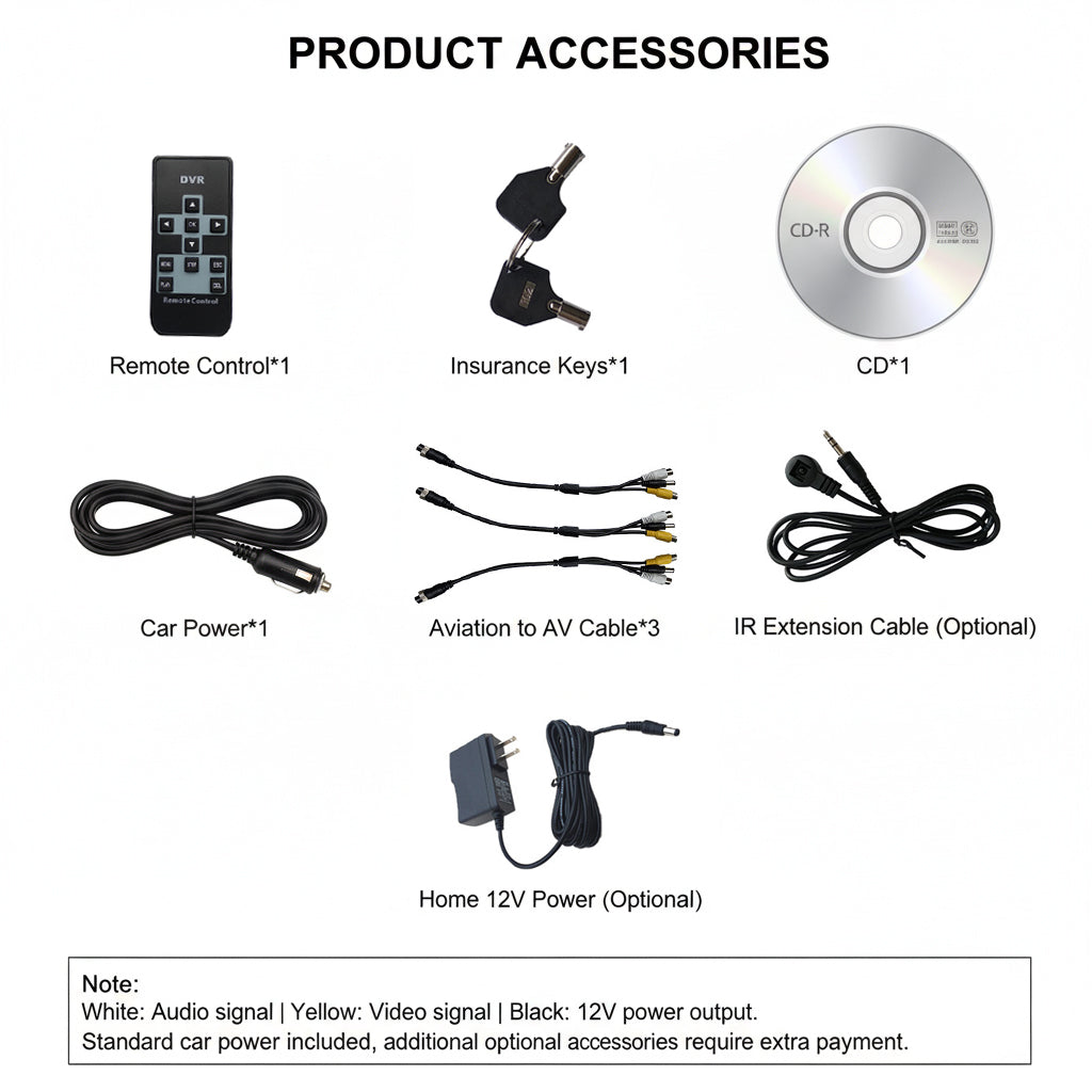 XingZers XZSDR-D2C vehicle DVR complete package including recorder unit, power cable, and SD card