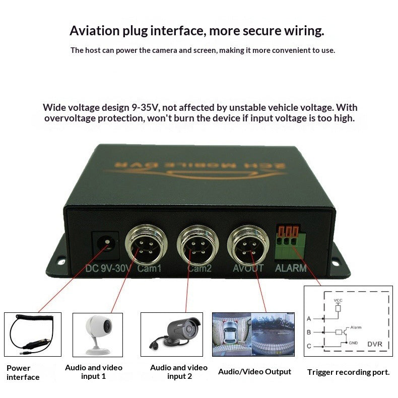 XingZers 2-channel DVR recorder for taxis with reliable SD card storage and real-time video recording