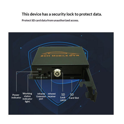 XingZers taxi DVR featuring wide voltage input protection and continuous loop recording capability