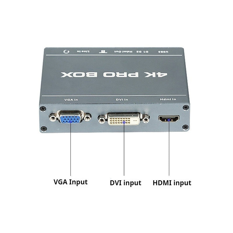 XingZers USB 3.0 Video Capture Device Connection Diagram and Setup Guide
