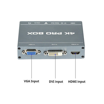 XingZers USB 3.0 Video Capture Device Connection Diagram and Setup Guide