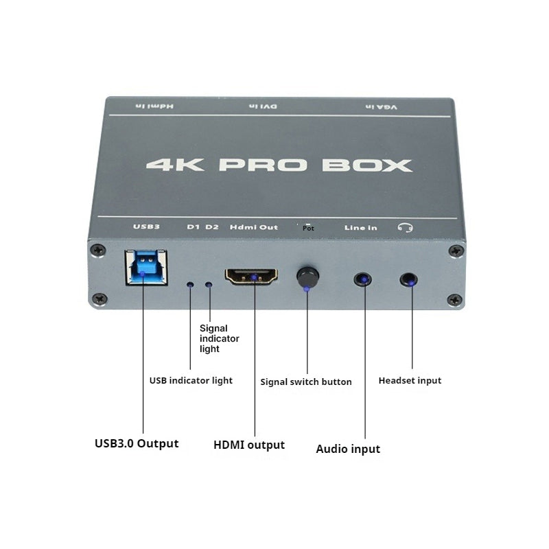 Professional Video Capture Card Technical Specifications and Features