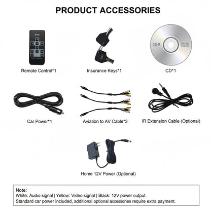 XingZers XZSDR-D2C vehicle DVR complete package including recorder unit, power cable, and SD card