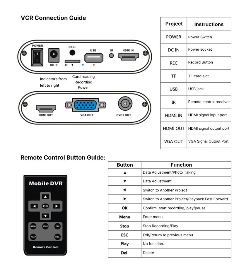 HDMI Video Recorder DVR Capture Box 1080P Game Meeting Live Streaming Recording Device - 产品详情图 2