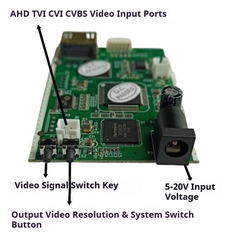 XingZers 1080P Signal Converter Module Installation Diagram for CCTV Surveillance Camera Systems
